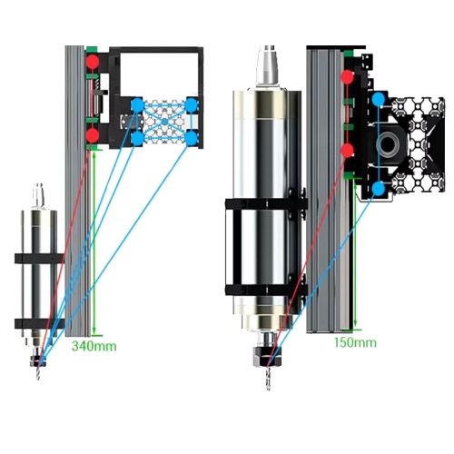 Freza CNC 1515 masina de gravat 1500x1500mm 2.2kW + accesorii